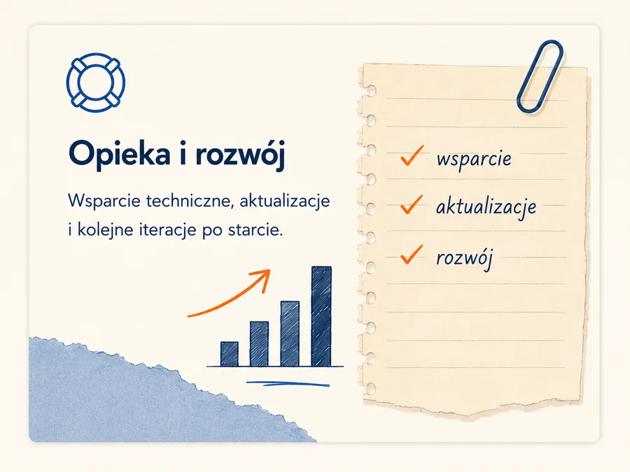 Ilustracja usługi: Opieka i rozwój